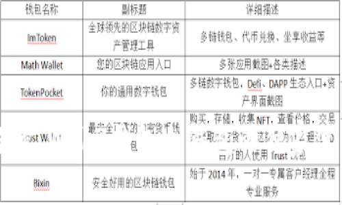 专家解密：Web3钱包冷钱包的独家使用秘诀