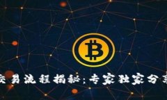 Uniswap交易流程揭秘：专家独家分享交易秘诀