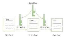 冷钱包和热钱包是数字货币（如比特币、以太坊