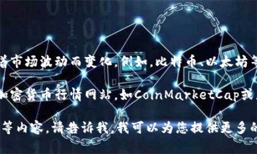 加密数字货币的市值和规模变化非常快，具体数值可能会随着市场波动而变化。例如，比特币、以太坊等主流加密货币的市值往往在几千亿美元到几万亿美元之间。

若您有兴趣了解某种特定加密货币的市值，可以参考实时的加密货币行情网站，如CoinMarketCap或者CoinGecko等，这些网站提供全面而详细的加密货币数据。

如果您想更深入地了解加密货币的不同类型、如何投资、风险等内容，请告诉我，我可以为您提供更多的信息。