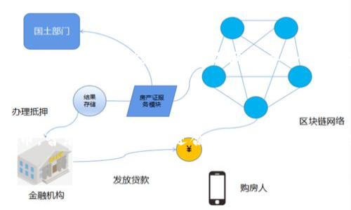 专家揭秘：音乐节如何通过加密货币实现独家收益与粉丝互动秘诀

音乐节，加密货币，粉丝互动/guanjianci

引言：音乐节与加密货币的奇妙结合

在这个数字化迅速发展的时代，音乐节不仅是让我们欣赏音乐壮丽的舞台，也是一个不断创新的商业模式。而最近，加密货币的兴起为音乐节打开了崭新的大门——这不仅仅是关于钱的游戏，更是增强粉丝互动和提升参与感的一种独特方式。说真的，有些人可能会觉得“加密货币”这个词听起来很高大上，但在音乐节中如何应用它，其实并没有那么复杂。 

什么是加密货币？

首先，咱们得搞清楚加密货币是什么。它是一种基于区块链技术的数字货币，主要用于交换、交易以及投资。比特币、以太坊是其中最为知名的。然而，真正让人兴奋的是，它的去中心化特性使每个人都可以参与到这个金融生态中。如此看来，加密货币不仅重塑了传统财经模式，也为音乐节带来了全新的盈利方式和互动体验。

音乐节为啥要拥抱加密货币？

想象一下，你在一个炙手可热的音乐节现场，四周是光怪陆离的灯光和热情洋溢的人群。而此时，你可以用加密货币购买门票、商品，甚至与喜欢的艺术家进行互动，听起来是不是酷炫得很？那么，为什么音乐节要拥抱加密货币呢？下面几点，或许能揭示这个问题的答案。

ul
listrong降低交易成本：/strong传统支付方式可能会因银行手续费、国际汇款费而增加成本，而加密货币的交易费用一般较低，有助于音乐节更好地管理预算。/li
listrong增强信任感：/strong区块链技术本质上就是一个去中心化的数据库，所有交易都可以追溯，这意味着粉丝们可以信任交易的透明度。/li
listrong扩大用户基础：/strong随着加密货币用户的增加，加密支付将吸引更多年轻观众，挖掘更多潜在消费者。/li
/ul

加密货币在音乐节中的实际应用

那么，加密货币在音乐节中的具体应用又是什么呢？咱们来看看一些有趣的例子和现象。

h41. 购票方式的革命/h4
不少音乐节已经开始支持用加密货币购买门票，这样一来，粉丝们可以轻松用数字货币参与其中，不再受限于传统的银行支付。这一点对于那些喜欢追求新鲜事物的年轻人来说，简直是个大福利。

h42. NFT门票与独特体验/h4
最近，非同质化代币（NFT）也开始在音乐节中崭露头角。有些音乐节推出限量版的NFT门票，不仅是一张入场券，更是艺术品，让每位粉丝都能拥有独一无二的专属体验。比如说，买到这张票的你，不仅能进入现场，还可以在之后获得演出的一些专属周边、签名照等，简直赚翻了，懂的都懂。

h43. 互动游戏与奖励机制/h4
想象一下，你在音乐节的期间，参与互动游戏，通过完成任务获得加密货币奖励。这种方式不仅让粉丝们更好地融入活动，也增加了参与感，让每个人都变得更活跃。

如何提高音乐节的加密货币接受度？

当然，提升加密货币的接受度并不容易，但也不是不可能的事情。下面是一些建议，帮助音乐节主办方更好地应用加密货币。

ul
listrong教育宣传：/strong可以通过社交媒体、网站等渠道，发布一些关于加密货币的基础知识、支付流程和优势的文章，帮助观众了解这一概念。/li
listrong设置激励措施：/strong比如，使用加密货币购票的粉丝可以享受到折扣、优先入场等激励，让他们愿意尝试。/li
listrong与知名加密货币平台合作：/strong如果能找到可靠的加密支付平台进行合作，增大安全性与信任感，自然能吸引更多用户。/li
/ul

音乐节的未来：加密货币如何改变一切？

音乐节的未来趋势，将会愈发融合加密货币这一元素。未来的音乐节，或许会在区块链技术的支持下，形成一个完全去中心化的平台，给艺术家、粉丝带来更真实的体验。你可能会发现，不再有中介，艺术家与粉丝之间的联系可以通过加密货币和智能合约实现，更多创新、更多可能随之而来，甚至会出现音乐节的“代币经济”，你说酷不酷？

总结：拥抱未来

总的来说，加密货币在音乐节中的运用，不仅可以为活动主办方带来新的收益模式，更通过创新的形式让粉丝和艺术家的互动变得更加紧密。通过使用加密货币，音乐节不仅是在迎合时代的潮流，也是探索更广阔的商业模式。所以，是否到下一个音乐节时候，你准备好让加密货币成为自己串联音乐与激情的桥梁了吗？

让我们期待着这个充满活力和创造力的未来，音乐与科技的结合，将会带给我们无限的可能性！