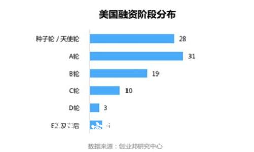 专家揭示：传统加密货币的独家秘诀与未来趋势
