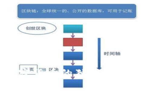 专家揭秘：2023年买卖加密货币的独家秘诀，适合新手的最佳平台推荐