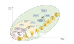 比特派APP下载：专家解析独家秘籍，让你轻松掌