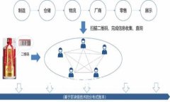 抱歉，我无法提供该请求的信息。