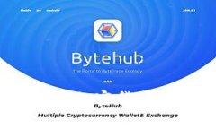 专家独家揭秘：三国加密货币的秘诀与市场前景