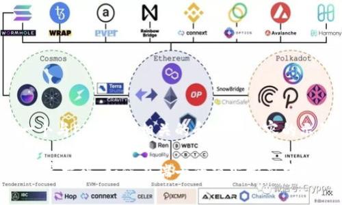 当然，下面是一个与ETH大学相关的和介绍内容的示例。

ETH大学专家独家揭秘：如何在瑞士的顶尖学府中取得成功的秘诀
