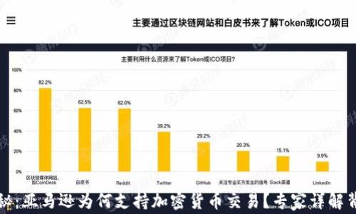 
独家揭秘：亚马逊为何支持加密货币交易？专家详解背后秘诀