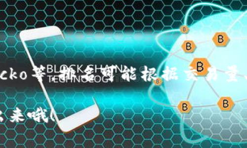 关于币客交易所（Biki）的排名，通常需要参考多个加密货币交易所的评分和评估网站，例如CoinMarketCap或Coingecko等。排名可能根据交易量、用户数量、平台功能等多种因素进行变化，一般来说，币客交易所可能在全球范围内排名较为靠后，具体名次并不固定。

由于市场竞争激烈，建议你定期查看这些平台以获取最新的数据和排名信息。如果你有更多具体需求或问题，随时提出来哦！