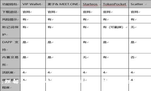 专家揭晓：理解加密货币的独家秘诀，带你走入数字经济的未来！