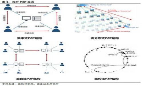 专家揭秘：2023年加密货币交流圈的独家秘诀！