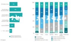 biati揭秘虚拟币实时行情的专家独家秘诀，让你掌