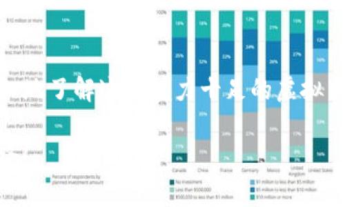 biati揭秘虚拟币实时行情的专家独家秘诀，让你掌握市场脉动/biati
虚拟币, 实时行情, 投资秘诀/guanjianci

引言：为何关注虚拟币实时行情
说到虚拟币，你可能会想到比特币、以太坊，甚至是一些最近暴涨的山寨币。无论你是资深投资者还是刚入门的小白，了解实时行情都至关重要！你总是希望在对的时间做出对的选择，是吧？今天，我们将深入探讨虚拟币实时行情，分享一些专家独家的秘诀，以及如何通过这些信息在这个波动极大的市场中生存并获利。

1. 什么是虚拟币实时行情
虚拟币实时行情指的是数字货币在市场上的交易价格、成交量和其他相关信息的动态展示。这就像是股市的股价变动，但虚拟币市场波动性更大。有时候，一条新闻就能让某个虚拟币瞬间暴涨，甚至暴跌！因此，时刻关注实时行情就显得尤为重要。

2. 如何获取虚拟币的实时行情
有很多途径可以获取虚拟币的实时行情。各种交易所、财经平台和应用程序中都有提供相关数据。比如，你可以使用币安、火币等交易所的官方应用，或者使用一些专门的行情监测网站，如CoinMarketCap、CoinGecko等。这些平台不仅提供了实时的价格，还有详细的历史数据和市场趋势。

3. 虚拟币行情的基本组成部分
在了解实时行情之前，我们也需要弄清楚行情中常见的一些术语。首先是“市值”，它是用来衡量一个虚拟币整体价值的重要指标，通常是用流通中的币数乘以单价计算得出的。市值高的币一般更具稳定性。其次是“成交量”，这说明了该虚拟币在某一时间段内的交易活跃度，成交量越高，说明市场对这个币的关注度越高。

4. 投资虚拟币的策略
掌握了实时行情后，接下来就得谈谈投资策略了。你知道的，虚拟币市场波动大，很多投资者甚至在短时间内经历了从富翁到负翁的变化。因此，合理的投资策略显得尤为重要。比如，有些专家建议采用“分批买入”的策略，这样可以降低风险，避免因为一次大的行情波动而损失惨重。

5. 心态调整：别让情绪主导决策
不可否认，虚拟币市场让人焦虑，尤其是看到自己的投资价值突然跌掉一半的时候。要想在这个市场中生存，良好的心态是必不可少的。有研究表明，保持冷静和理性思维，能够帮助投资者更好地做出决策。遇到市场波动时，不要急着出手，也不要因为短期的涨跌而感到恐慌。

6. 市场趋势分析与判断：使用技术分析
对于很多投资者来说，还可以学习一些技术分析的方法。这些方法虽然需要花时间去了解和练习，但却能够在一定程度上帮助你判断市场的走势。诸如K线图、移动平均线等都是常用的技术分析工具。掌握这些，你就能更好地应对市场波动。

7. 定期回顾与调整投资组合
投资虚拟币不仅是买了就放着，还是需要定期回顾和调整的。你可以设定一个时间间隔，比如每月一次，看看哪些币表现良好，哪些币的前景不妙。或者，你也可以设定一个止损点，帮助自己在损失有限的情况下及时止损。

8. 善用社群和网络资源
虚拟币的社区文化非常活跃，很多信息通过社交媒体迅速传播。你可以加入一些相关的论坛、微信群、Telegram群组，甚至关注一些知名的投资博主，了解他们的看法和建议。别忘了，网络上充满了各种信息，学会筛选和判断就显得尤为重要。

9. 考虑长线投资与短线投机的平衡
每个投资者的投资风格都不一样，有些人喜欢短线投机，希望在短期内获得暴利；而有些人则更倾向于长线投资，耐心等待虚拟币的升值。找到适合自己的投资方式，才能在这个高风险的市场中更好地生存。

10. 防范投资风险：做好风险管理
说真的，虚拟币市场风险很大，所以风险管理非常关键。你应该明白，永远不要把所有的资金都投入到一个虚拟币中。设定明确的投资计划和风险承受能力，遵循规则，不盲目跟风。无论市场如何变化，保持一份理智是你在这一市场生存的基础。

结语：持之以恒，掌控虚拟币的未来
虚拟币市场充满机遇和挑战。关注实时行情、掌握专家独家秘诀、保持冷静的心态，都是成功的重要要素。希望今天的分享能帮助到你，带你更深入地了解这个魅力十足的虚拟币世界。无论你现在身处哪个阶段，记得，投资的道路上总有风景，持之以恒，未来属于有准备的人！

最后，再次提醒你，虚拟币的投资有风险，入市需谨慎。同时多加学习，持续关注市场动态，才能在这个快速变动的领域中找到属于自己的成功之路！