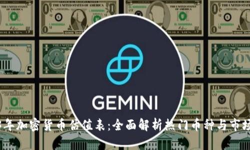 2023年加密货币估值表：全面解析热门币种与市场趋势