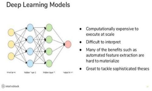 TP冷钱包提币教程：快速掌握安全提取加密资产的方法