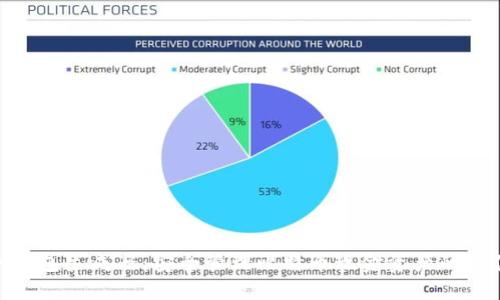 BCH冷钱包生成器：安全管理比特币现金资产的最佳工具