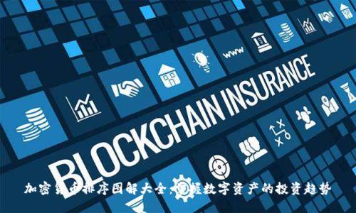 加密货币排序图解大全：掌握数字资产的投资趋势