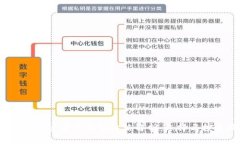 2023年加密货币钱包价格解析：选择与投资指南