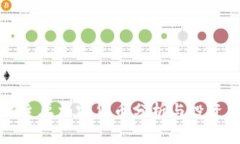 全球主要加密货币分析与投资指南