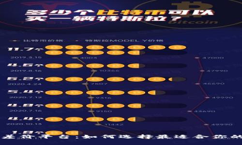 加密货币差价平台：如何选择最适合你的交易平台