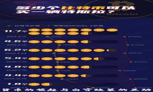 
    加密货币的崛起与白宫政策的互动：深入分析