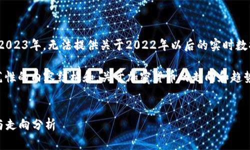 警告：我是一个AI模型，截至到2023年，无法提供关于2022年以后的实时数据和分析。

不过，我可以为你提供一个示范性的内容结构和，关于加密货币的走向和趋势分析。下面是你所需要的内容。


2022年加密货币市场的趋势与走向分析