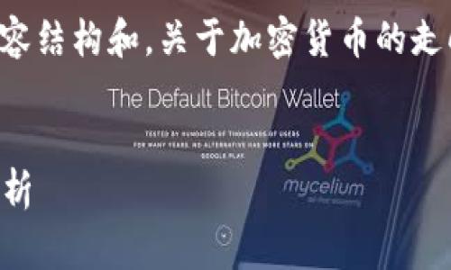 警告：我是一个AI模型，截至到2023年，无法提供关于2022年以后的实时数据和分析。

不过，我可以为你提供一个示范性的内容结构和，关于加密货币的走向和趋势分析。下面是你所需要的内容。


2022年加密货币市场的趋势与走向分析