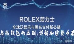 冷钱包与热钱包的区别：详解加密货币存储方式
