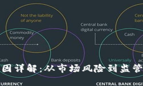 加密货币退市原因详解：从市场风险到监管政策的深度分析