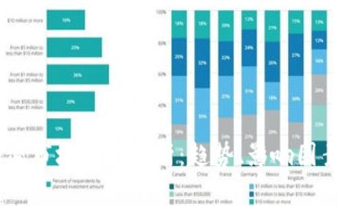 全球货币加密市场价格分析：趋势、影响因素及未来展望
