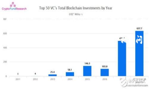 看起来您可能在询问有关比特币冷钱包的信息，但“好吃”这个词似乎在这里并不合适。请让我重新组织一下您的请求。

我将为您提供一个关于比特币冷钱包的、相关关键词、详细内容以及五个相关问题的结构性回答。


比特币冷钱包：安全存储的最佳选择