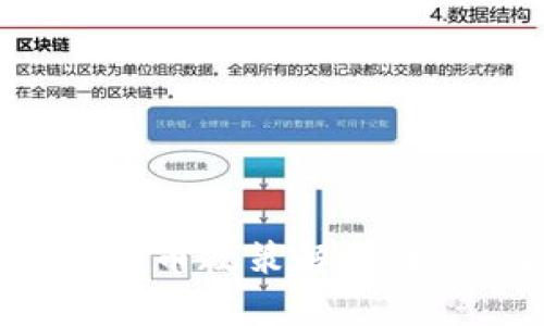 埃及加密货币政策解析：机遇与挑战