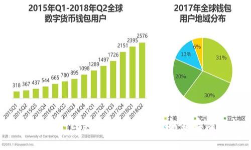 2010年比特币冷钱包的全面解析：安全存储与投资策略