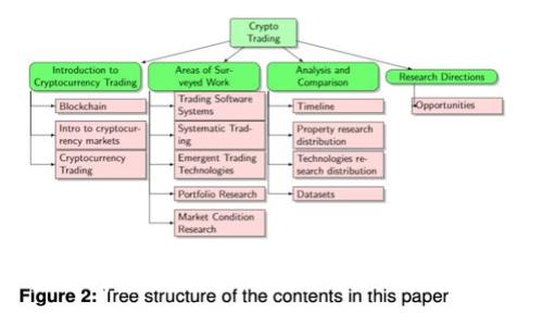 小狐狸钱包全攻略：从安装到使用的视频教程