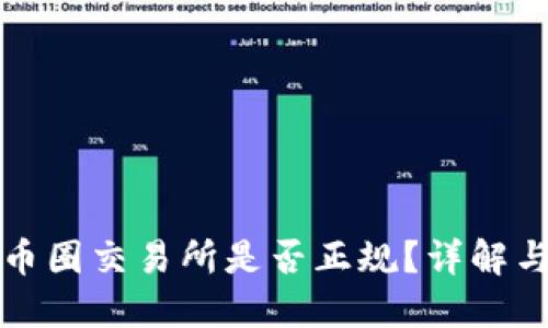 中国币圈交易所是否正规？详解与探讨